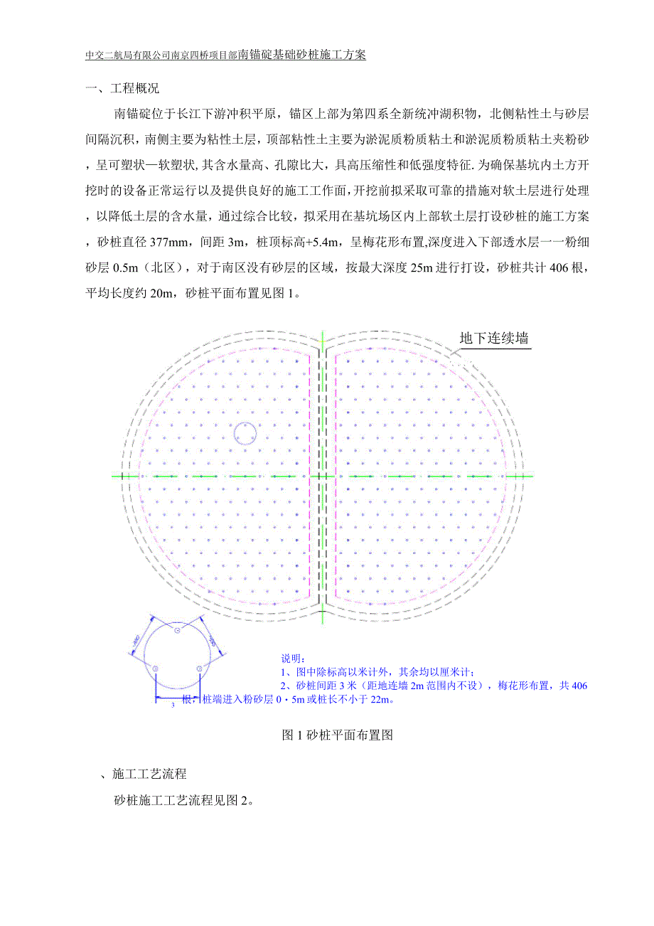 砂桩施工方案.docx_第4页