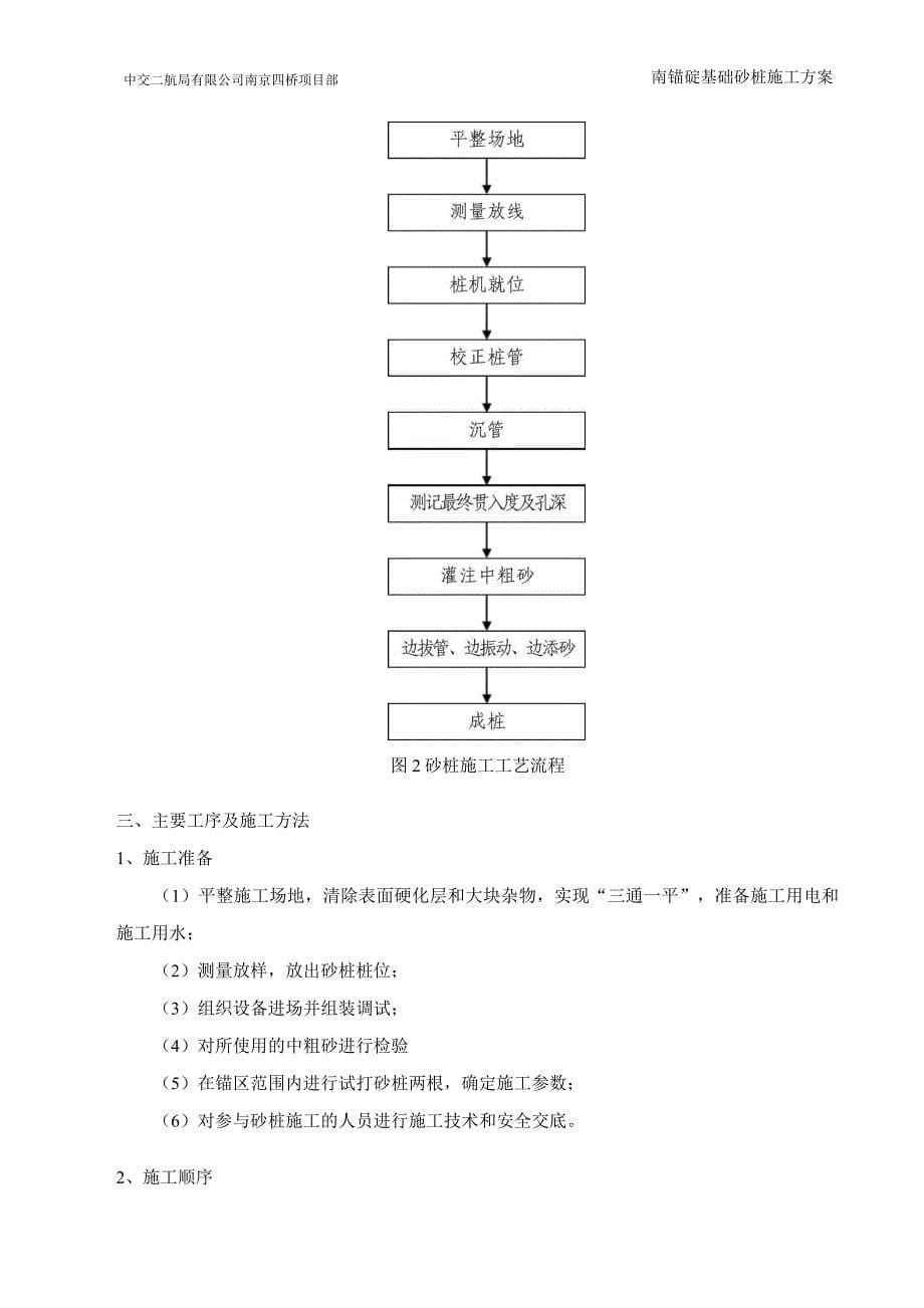 砂桩施工方案.docx_第5页