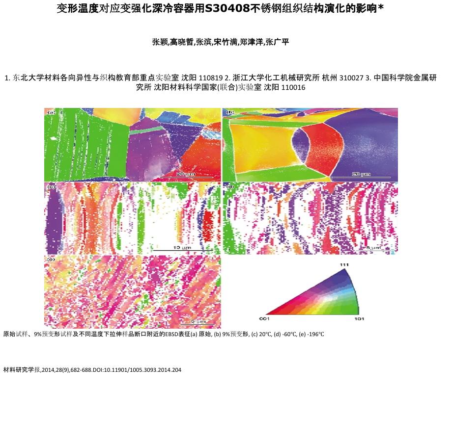 变形温度对应变强化深冷容器用S30408不锈钢组织结构演化_第1页