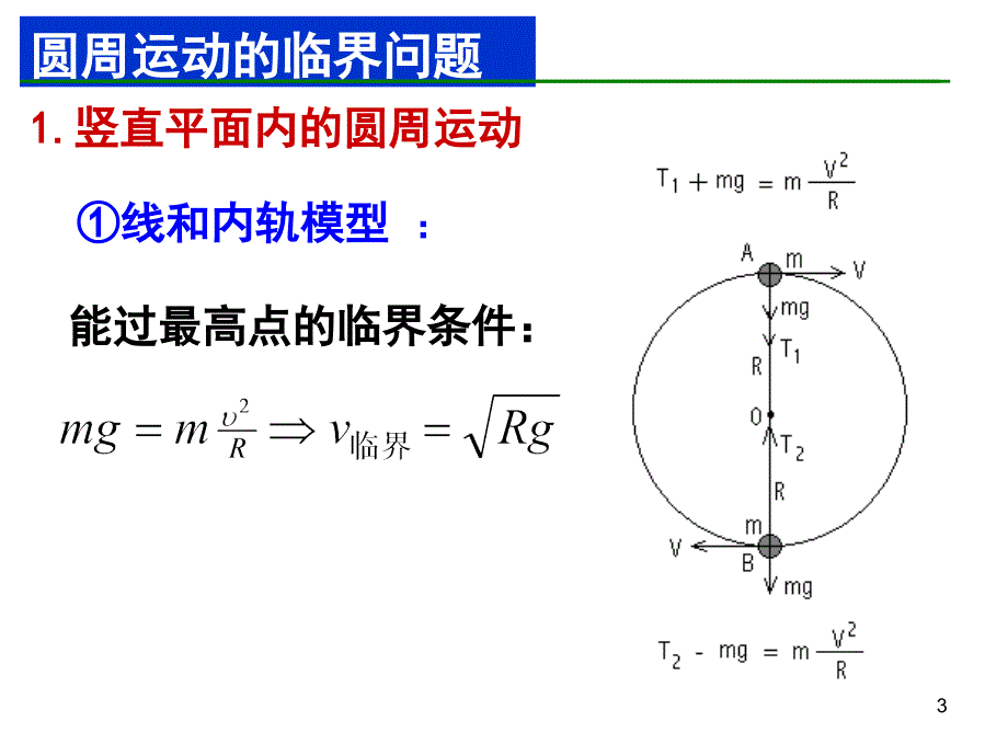 圆周运动的临_第3页