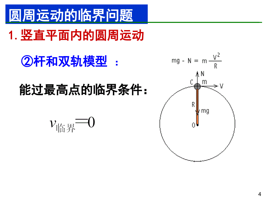 圆周运动的临_第4页