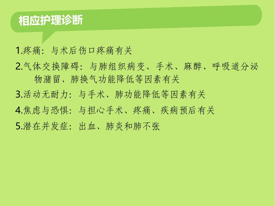 肺癌护理查房311120.ppt_第4页