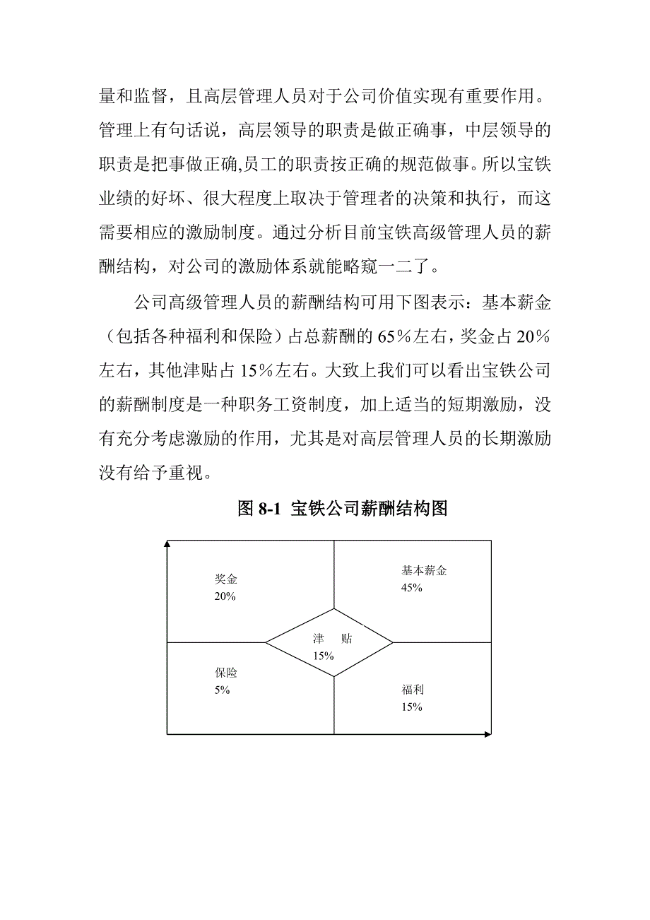 人力资源战略分析状况_第3页