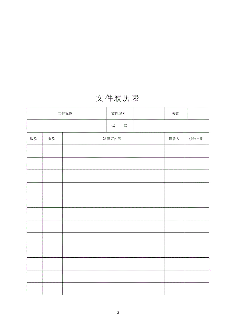 化验室卫生管理制度_第2页