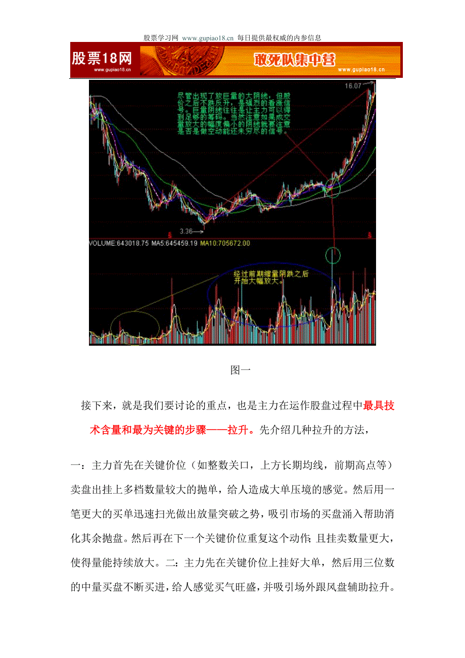 如何通过成交量判断整个主力运作流程及相对应的量价特征.doc_第4页