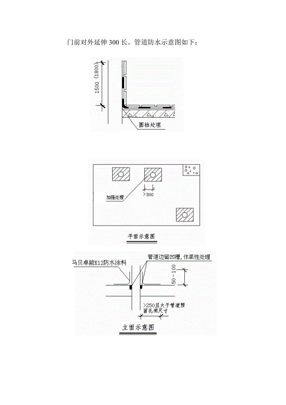 卫生间防水工程施工方案_第3页