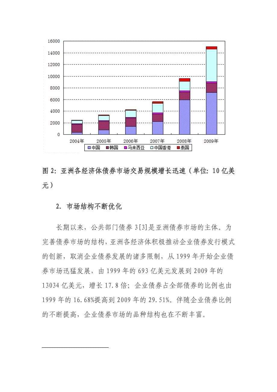 亚洲债券市场的发展及中国地位_第5页