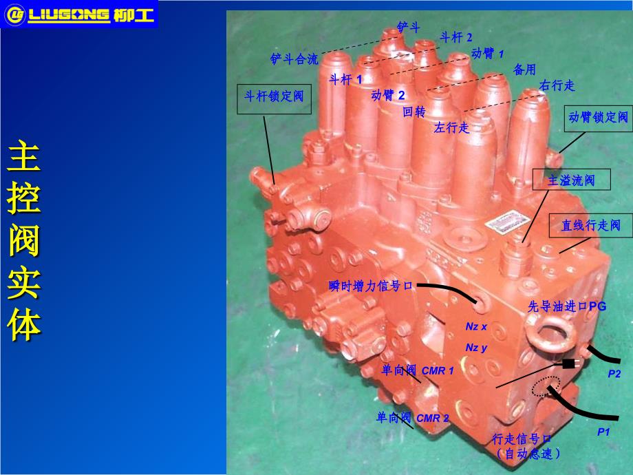 挖掘机主控阀资料_第2页