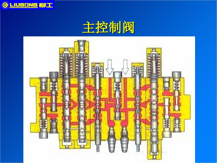 挖掘机主控阀资料_第4页