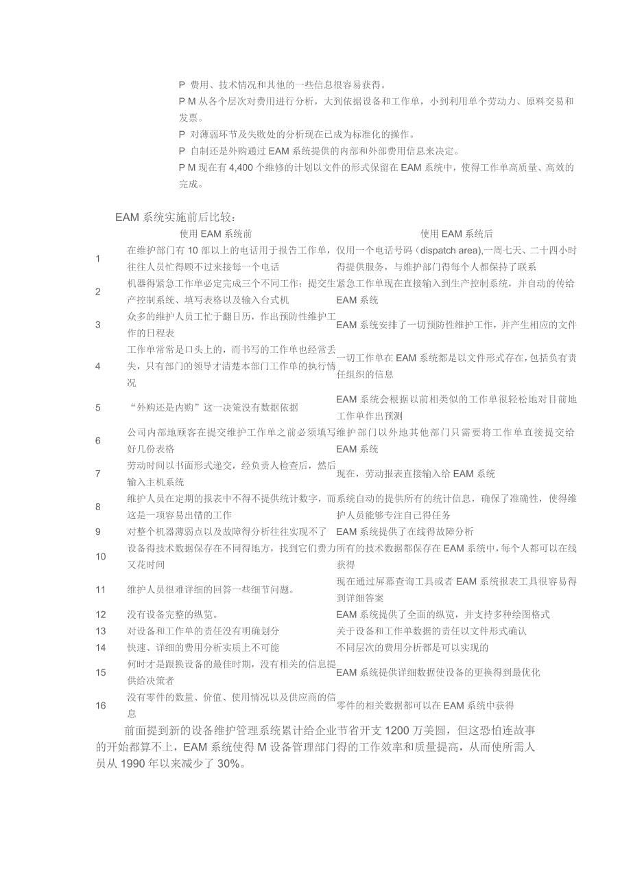 企业资产管理EAM基础知识_第5页