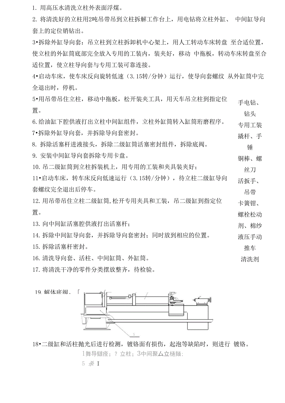 液压支架千斤顶维修工艺_第2页