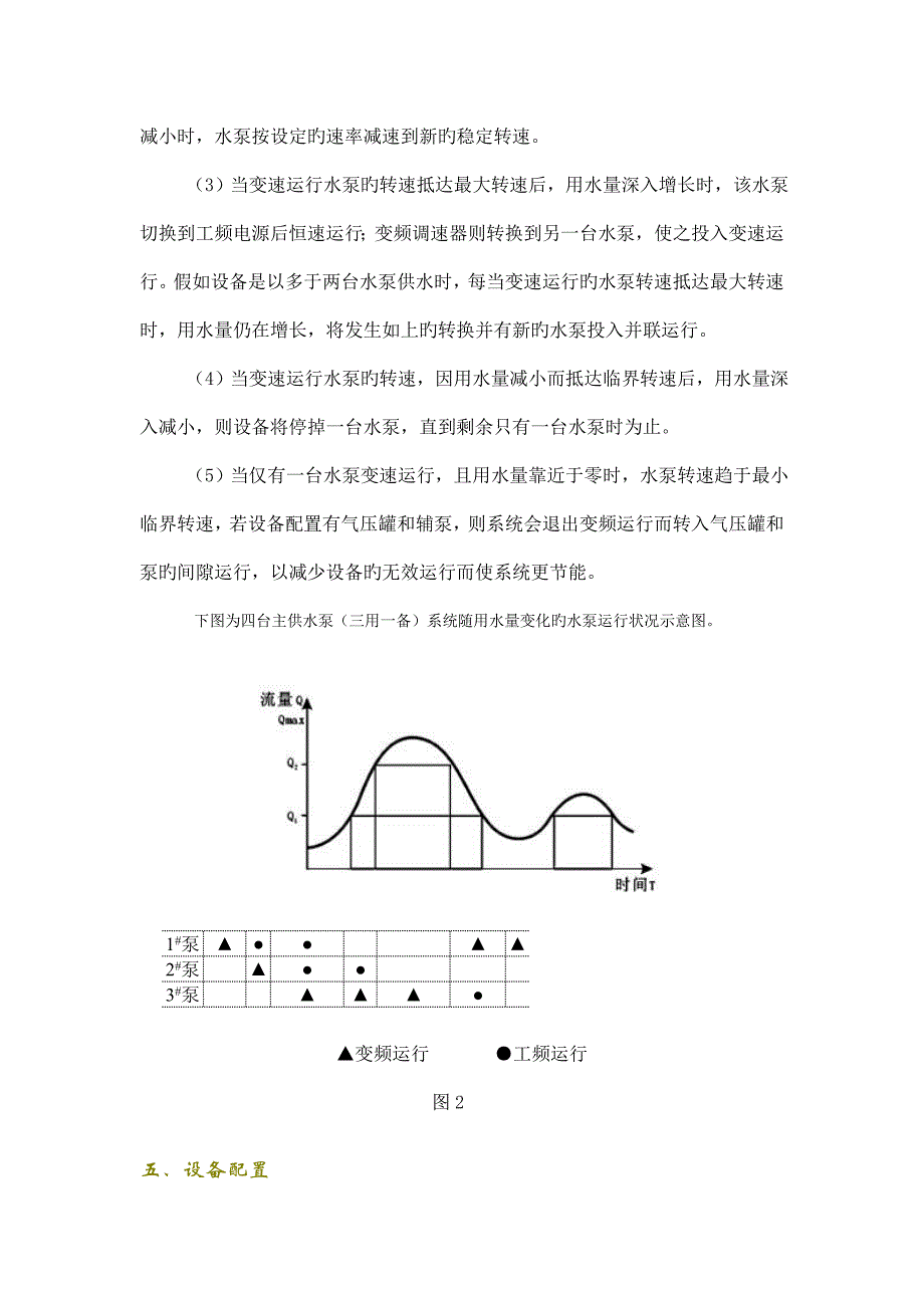 恒压供水变频使用说明书_第3页