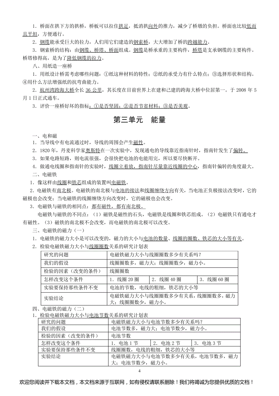 (完整版)教科版小学六年级科学上册知识点_第4页