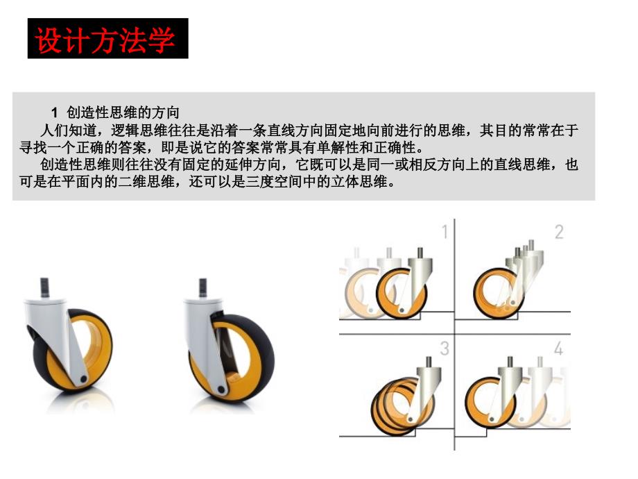 《创造性思维的方向》PPT课件.ppt_第2页