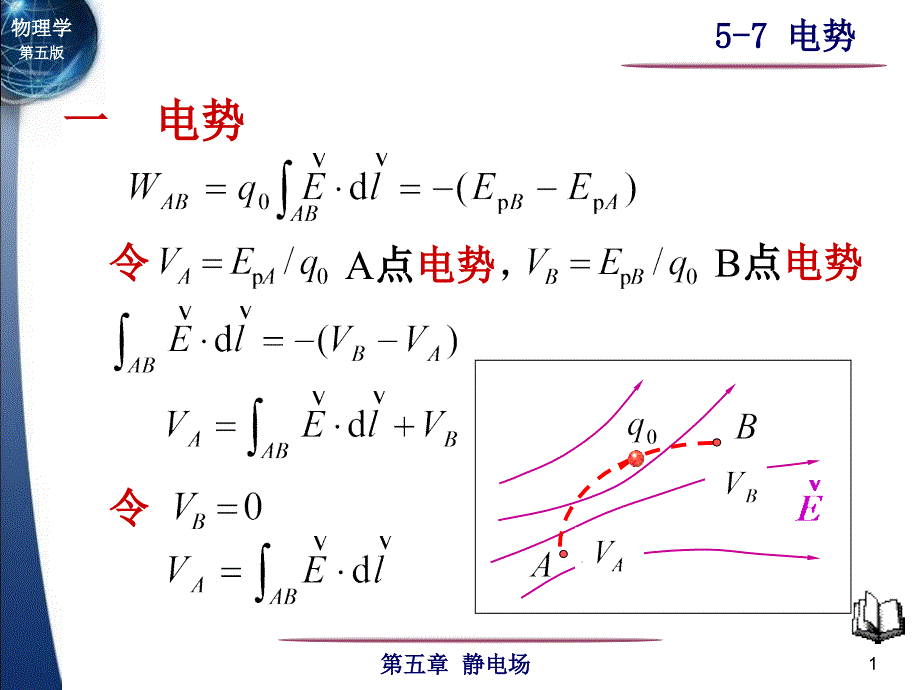 电磁学：5-7 电势_第1页