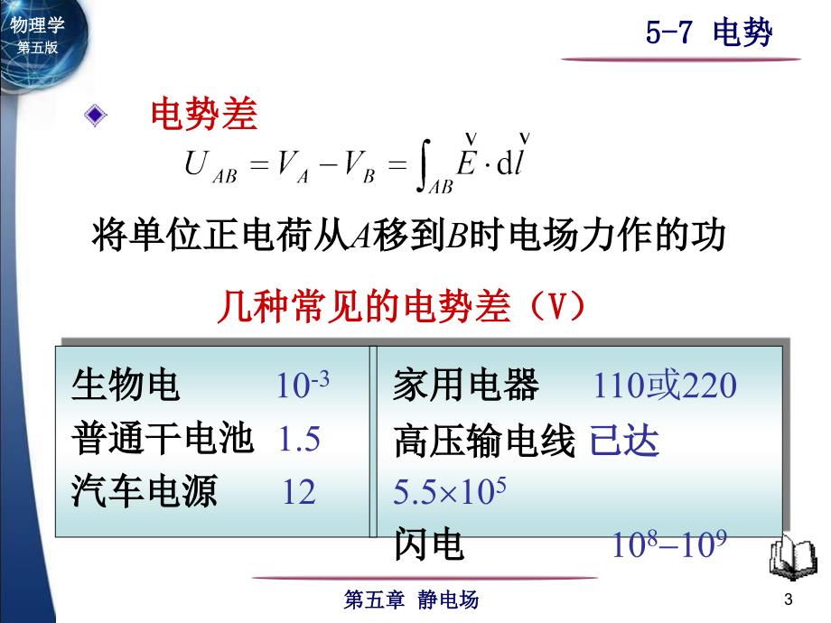 电磁学：5-7 电势_第3页