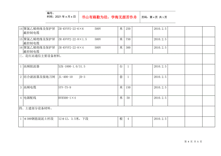 金泥线工程物资信息doc-重庆电力建设总公司送变电建设分_第4页