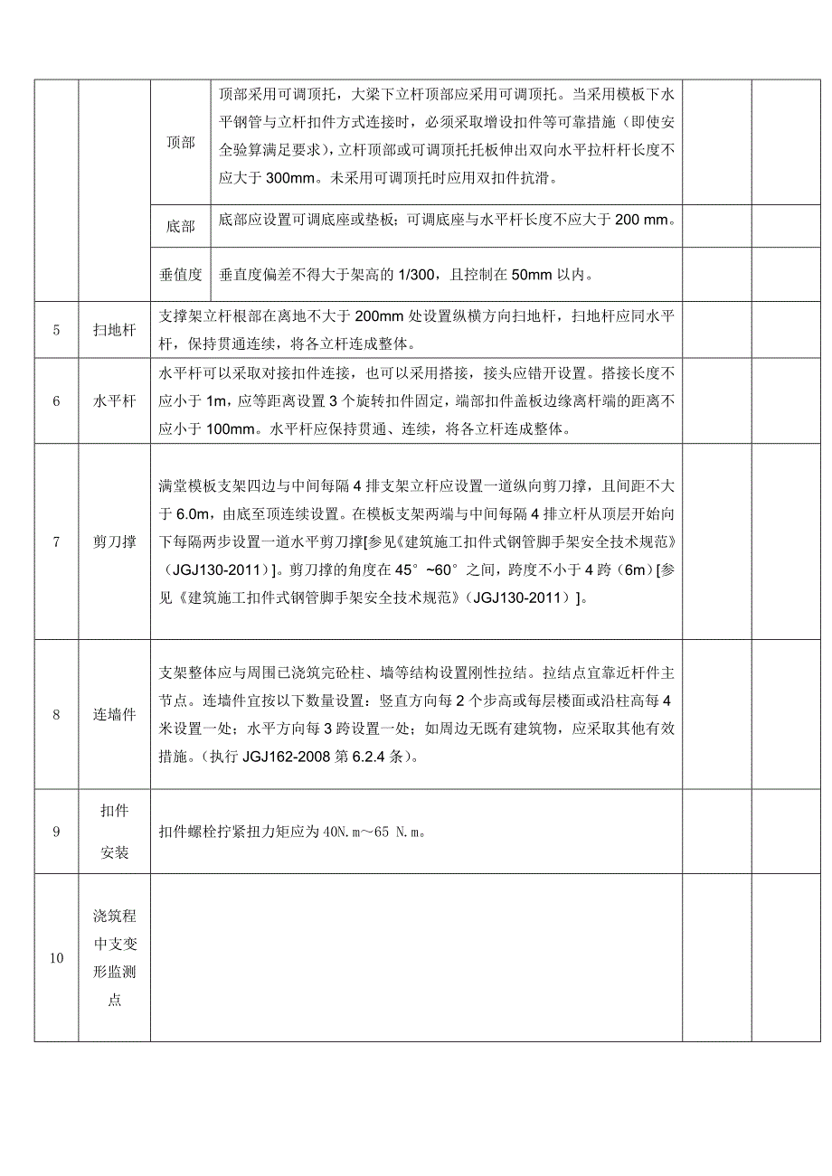 高支模验收表.doc_第2页