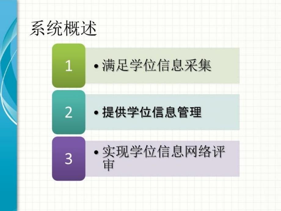 最新学位系统功能介绍ppt课件_第3页