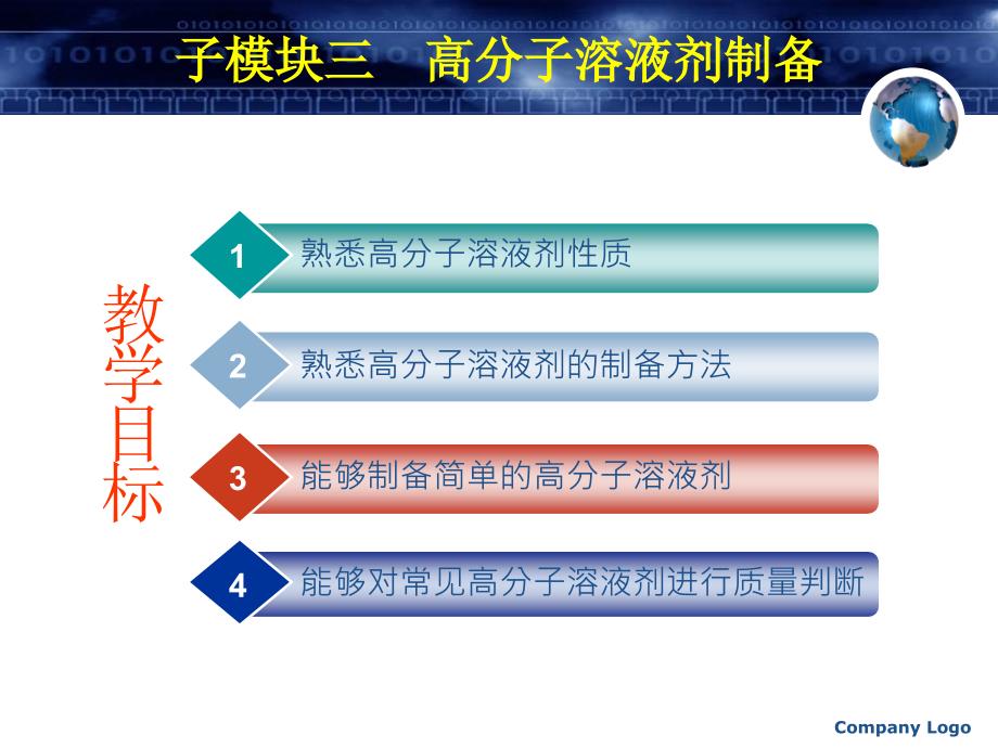 液体制剂生产技术PPT课件_第2页