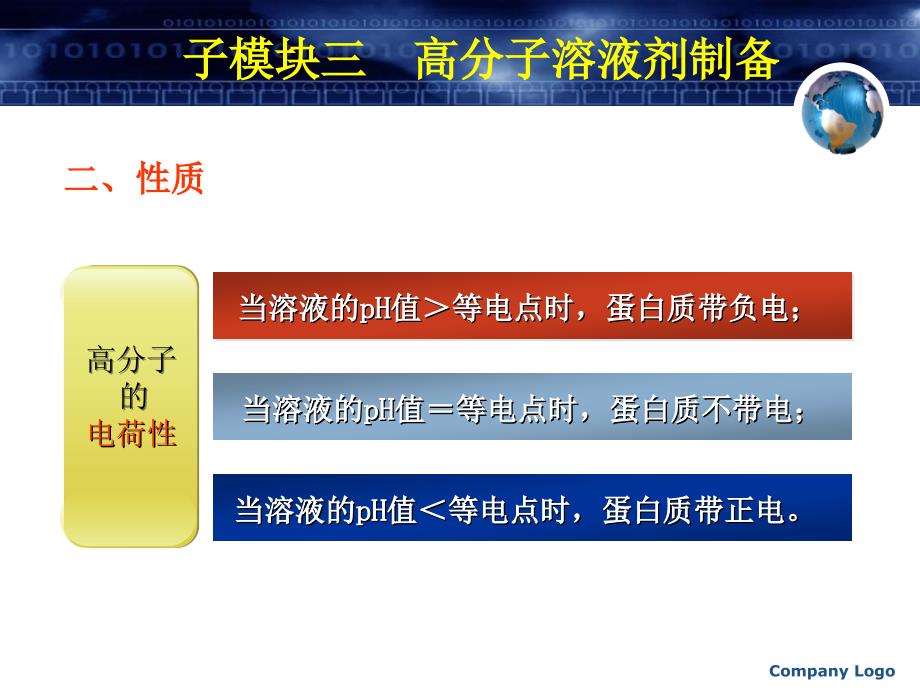 液体制剂生产技术PPT课件_第4页