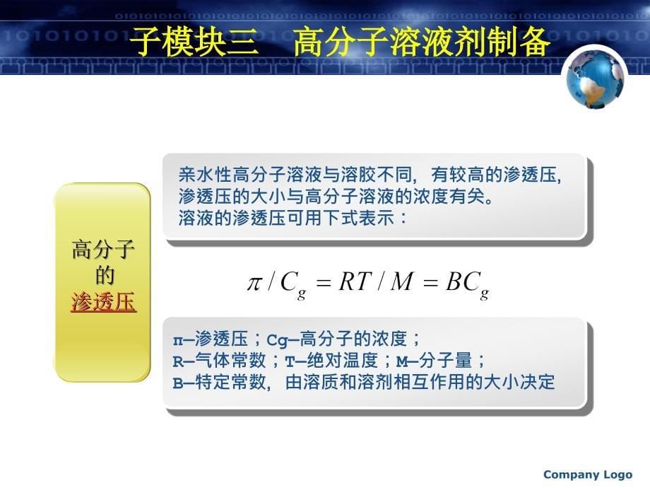 液体制剂生产技术PPT课件_第5页