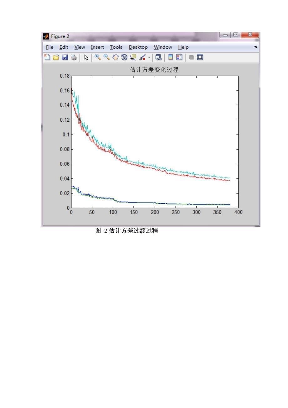 限定记忆最小二乘法_第5页