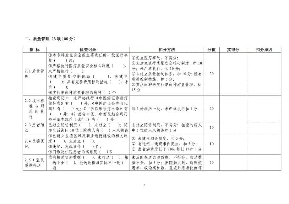 江西省中医特色专科专病建设验收检查评分汇总表._第5页