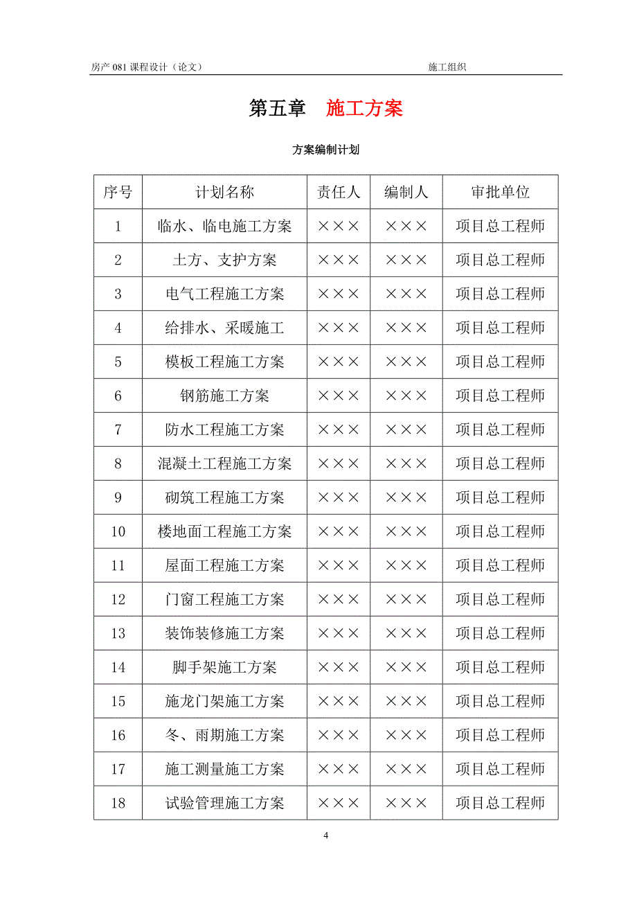 施工组织设计课程设计案例_第5页