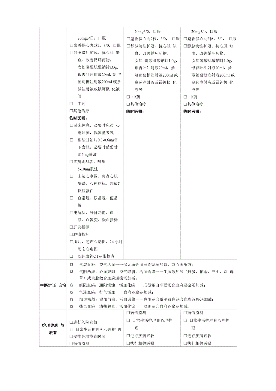 冠心病心绞痛临床路径表_第2页