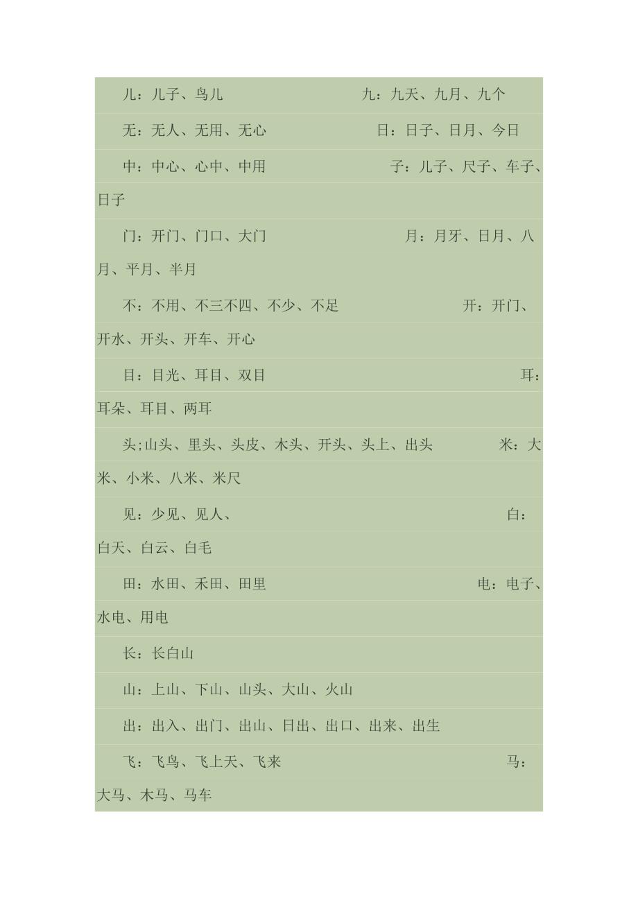 语文一年级上册整理复习Document_第3页