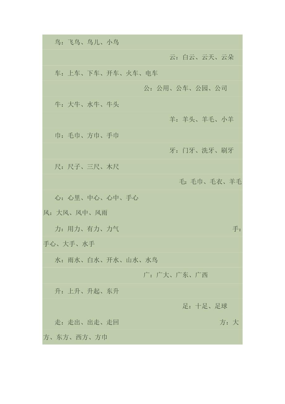 语文一年级上册整理复习Document_第4页