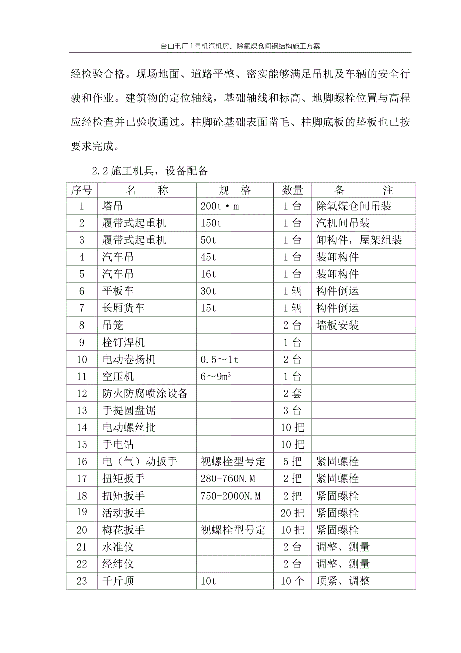 电厂主厂房钢结构施工方案#广东_第2页