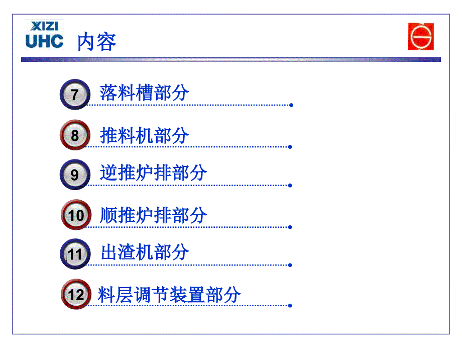 垃圾焚烧炉排控制系统_第3页