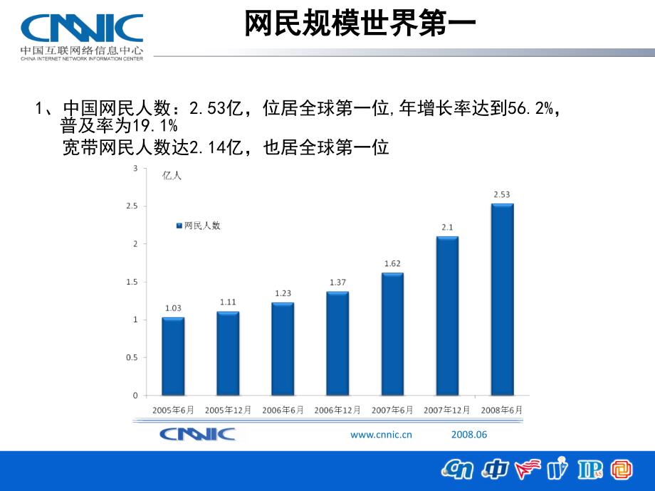 网络新经济现状与分析_第3页