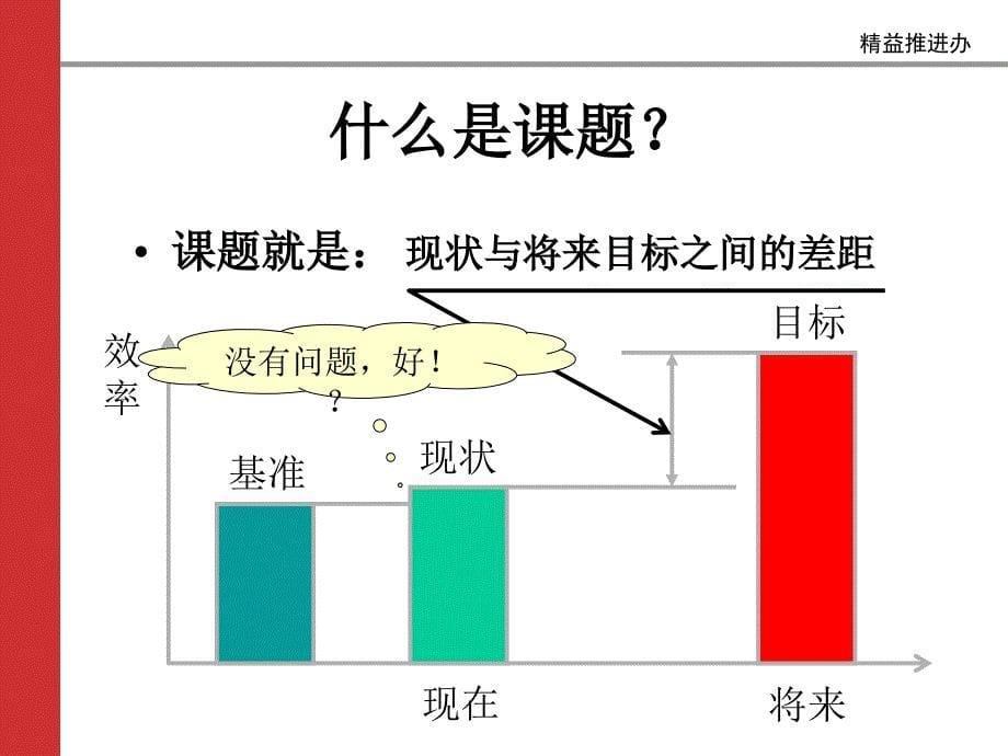 焦点课题改善课件_第5页