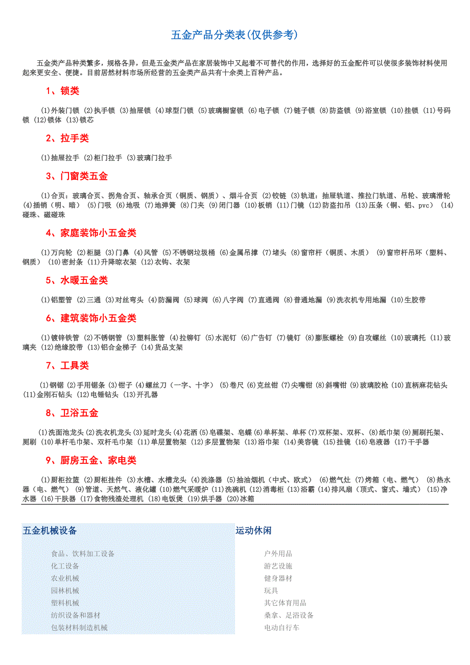 ABC五金分类表_第1页