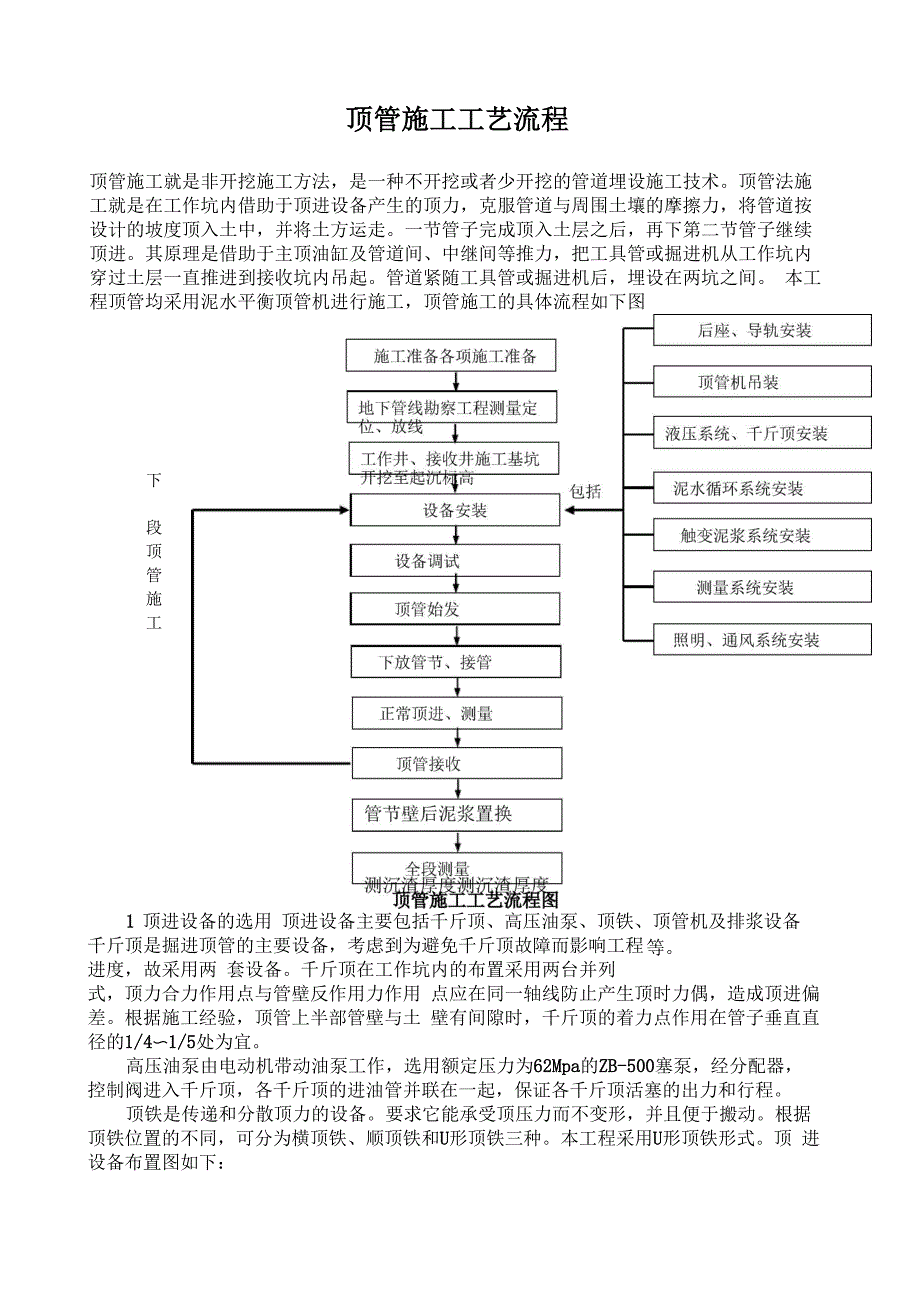 顶管施工工艺流程_第1页