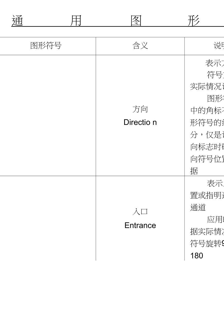 个公共信息图形通用符_第1页