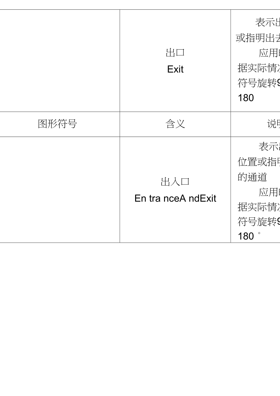 个公共信息图形通用符_第2页