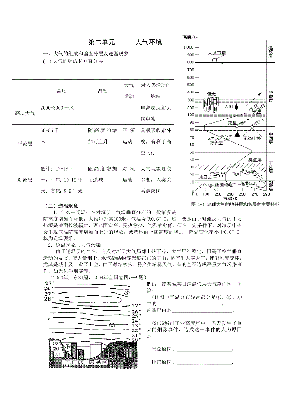 大气分层到天气系统岳阳市第十四中秦为胜_第1页