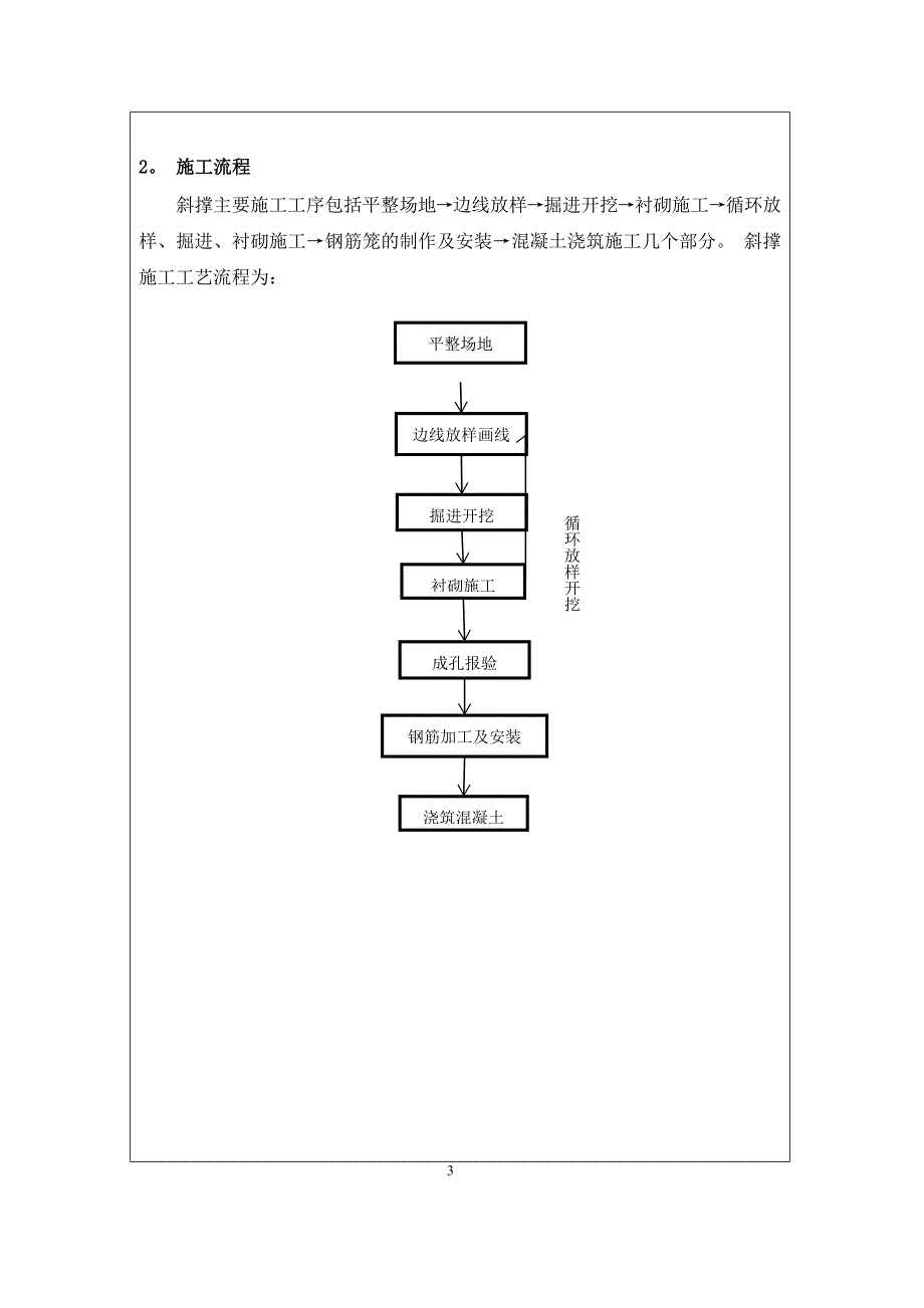 拱座斜撑施工技术交底.doc_第3页