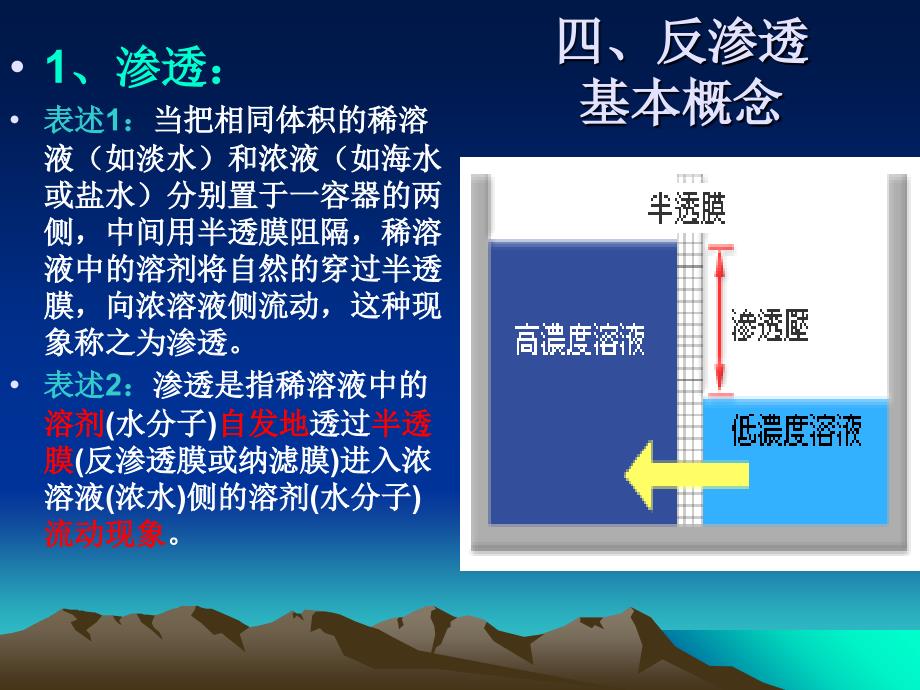 膜岗位基础知识培训_第3页