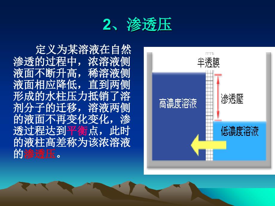 膜岗位基础知识培训_第4页