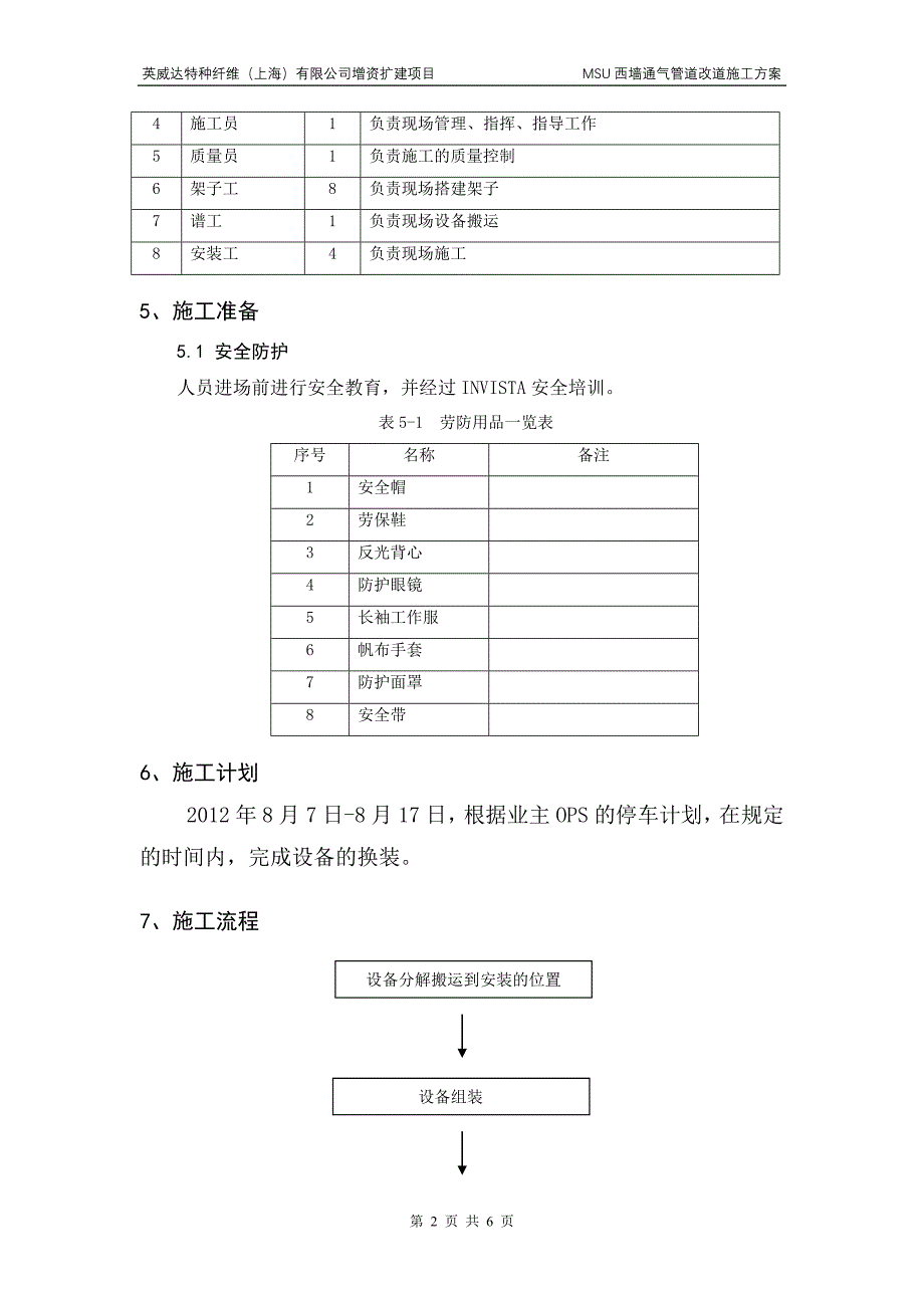 一期MFG屋顶风机消音器安装方案.doc_第2页