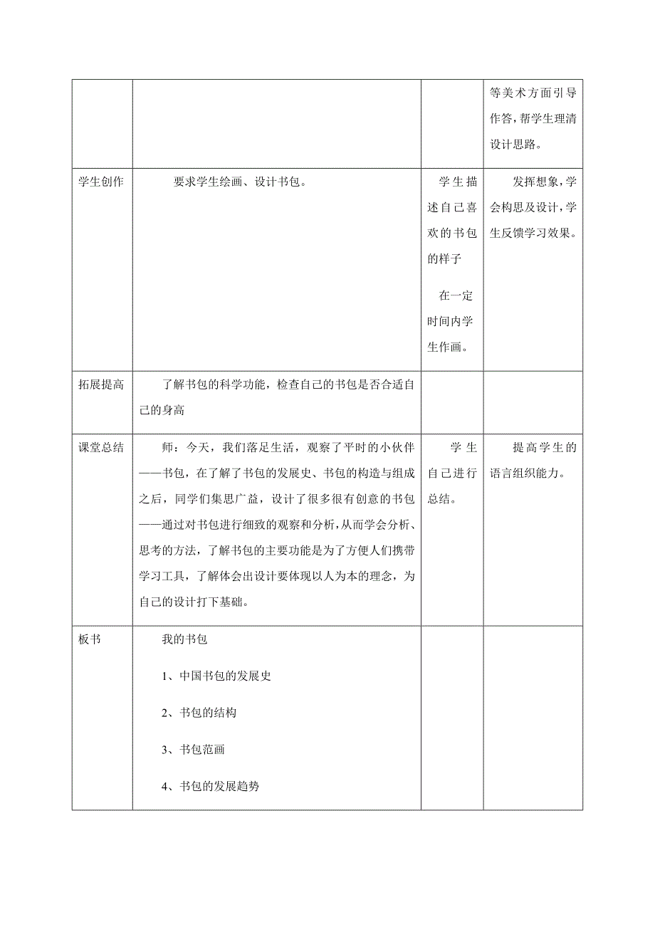 岭南版本美术科目四下第4课《我的书包》教学设计.docx_第4页