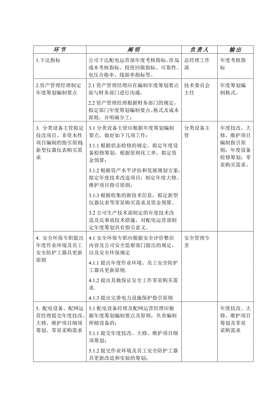 苏州供电公司年度计划书_第4页