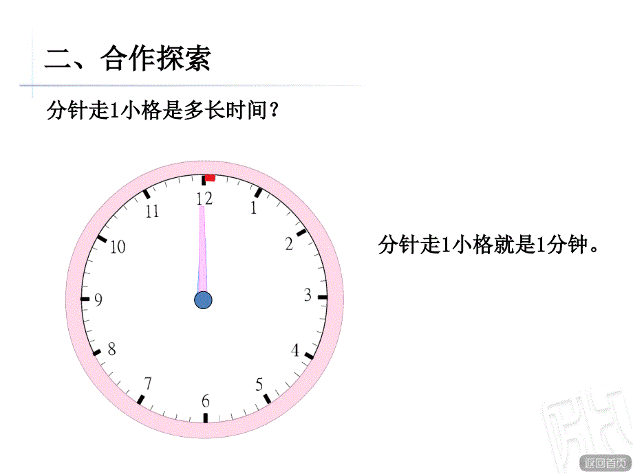 教学课件时分秒的认识信息窗1_第4页