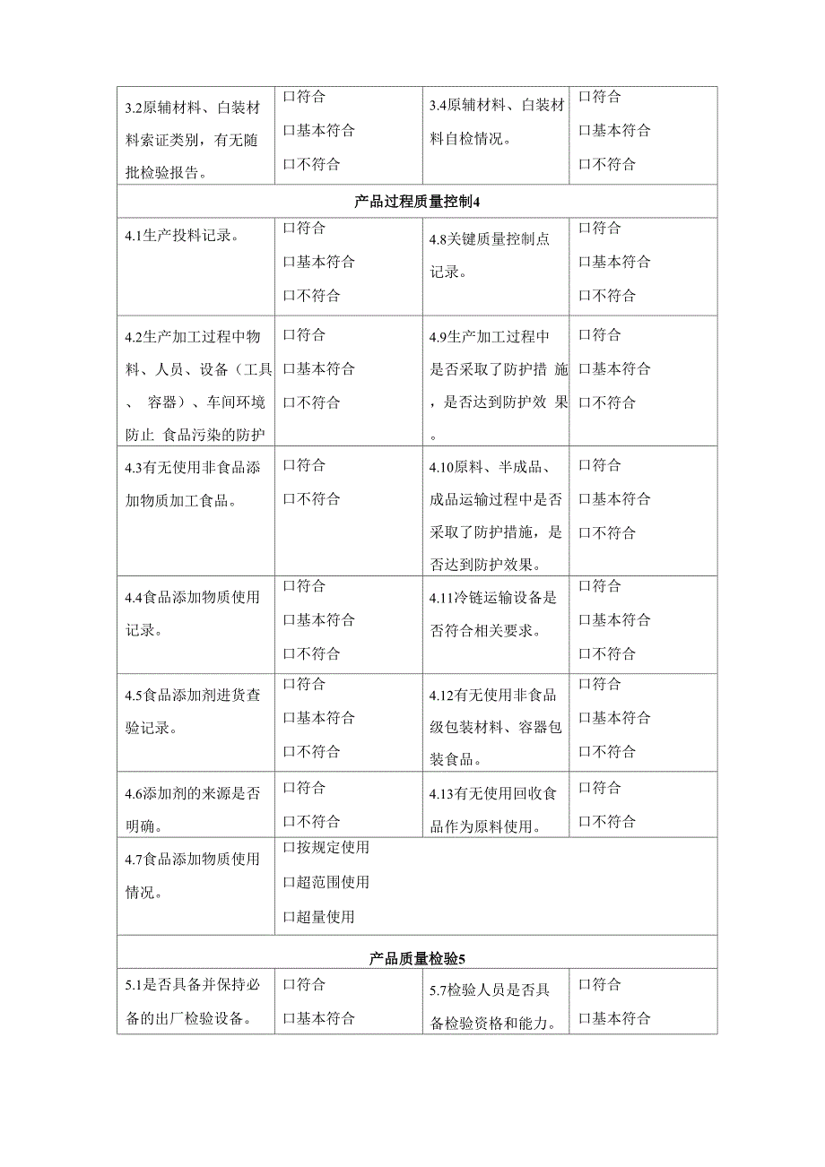 食品生产加工企业检查记录0001_第3页