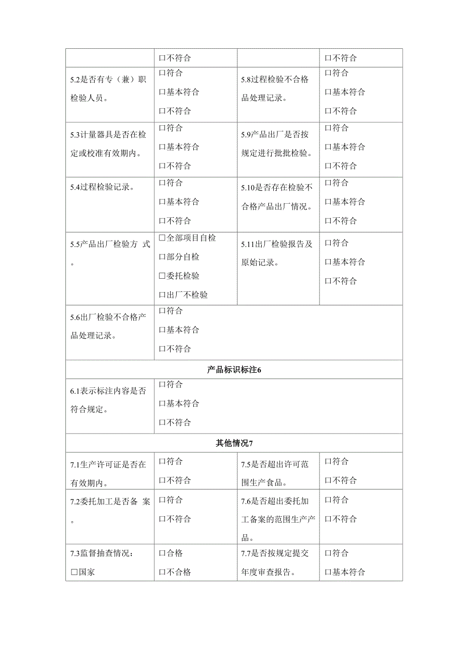 食品生产加工企业检查记录0001_第4页